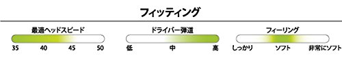 飛衛門 (トビエモン) TOBIEMON R＆A公認球 12球 蛍光マットボール メッシュバッグ入 ゴルフボール (ピンク) 中間 画像