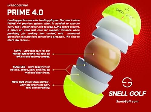 Snell Golf PRIME 4.0 １ダース 日本正規品 ■ USGA/R&A公認球 ■ 2024年新モデル ■ オンライン限定商品 (イエロー) 最後 画像