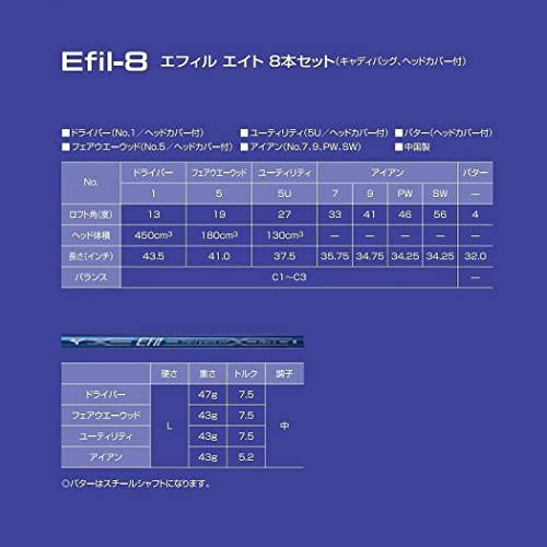 MIZUNO(ミズノ) ゴルフクラブ エフィル-8 8本セット／キャディバッグ付 レディース 右利き用 【カタログ純正シャフト装着モデル】 オリジナルカーボンシャフト(パターのみスチールシャフト) 硬さ／L 番手／1W.5W.5U.7I.9I.PW.SW.パター 初中級者向け 5KJBZ170 中間 画像