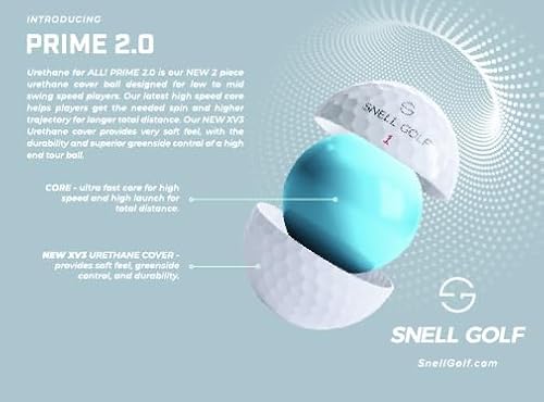 Snell Golf PRIME 2.0 1ダース 日本正規品 ■ USGA/R&A公認球 ■ 2024年新モデル ■ オンライン限定商品 (ホワイト) 最後 画像