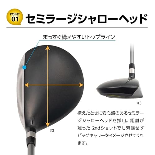 Lynx リンクス TOP LANKING トップランキング SF フェアウェイウッド (オリジナルカーボンシャフト) (SR, 24, 度) 中間 画像