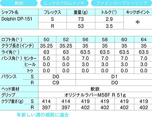 キャスコ(Kasco) ロブ ドルフィンウェッジ ストレートネックタイプ DW-118 Dolphin DP-151 カーボン メンズ DW-118 右 64 フレックス:R 中間 画像