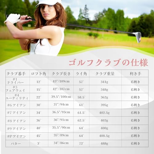 Giantex ゴルフクラブセット 9本 クラブのみ レディース Lフレックス 右利き バッグ無し ヘッドカバー3本付き 初心者 ゴルフ体験の向上 (ピンク) 最後 画像