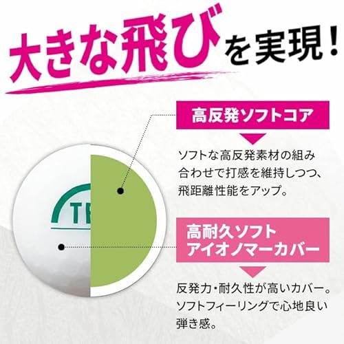 【まとめ買いがお得！3ダースセット】飛衛門 ゴルフ ボール マットカラー 1ダース12球入 2ピース トビエモン ディスタンス DISTANCE コスパ 安い 安価 全5色/3ダース(36球)/マットホワイト 中間 画像