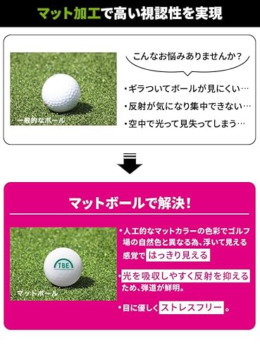 飛衛門 ゴルフ ボール マットカラー 1ダース12球入 2ピース トビエモン ディスタンス DISTANCE コスパ 安い 安価 全5色/1ダース(12球)/マットピンク 中間 画像