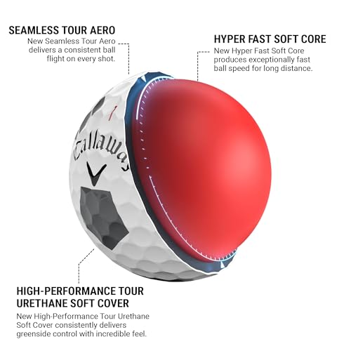 キャロウェイ(Callaway) ゴルフボール CHROME SOFT 24 TRUTRACK 1ダース(12個入り) 3ピース構造 ホワイト 最後 画像