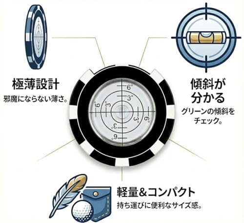【コスパ◎】 ゴルフマーカー 水平器 プレゼント パター (ホワイト) 最後 画像
