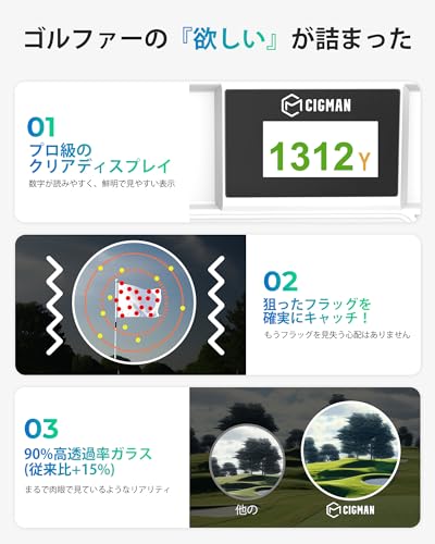 CIGMAN 外部ディスプレイ搭載 1200m/1312ydゴルフレーザー距離計 6倍光学望遠 超高速0.04秒測定 140g軽量 IP54防塵防滴 マグネット内蔵 Type-C充電式 CT-1200 最後 画像