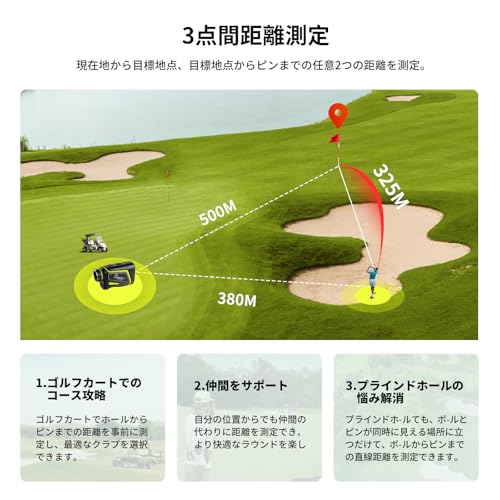 FOSSiBOT C1000F ゴルフレーザー距離計 3点間測定 LCD黒表示 最速0.04S測定 光学6.5倍望遠 高透過レンズ 1000m/1093yd対応 マグネット付 Mini GOLF 距離計 ミニ 超小型 超軽量141g ピンロック スロープモード IP54防塵防水 振動機能 競技対応 650mAh 充電式 ゴルフ距離測定器 レベル／高低差測定 ON/OFF 専用ケース付き(ブラック) 最後 画像