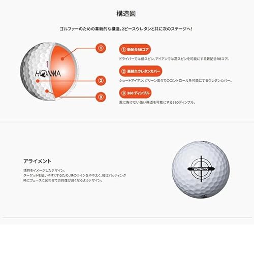 【３ダースセット】本間ゴルフボール D1 スピン 本間ゴルフ ホンマ HONMA D-1 SPIN ゴルフボール 2023 オレンジ 橙 BT2301 3ダース 36球 ※オリジナルショップカード付きの詳細・まとめ 画像