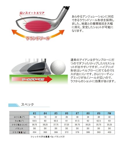 リンクス Lynx PARALLAX Hybrid-X ハイブリッド アイアン (カーボンシャフト) 単品販売 6番(Rフレックス, 26, 度)の特徴・詳細 画像