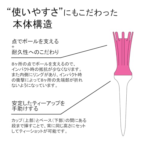 ダイヤゴルフ(DAIYA GOLF) ゴルフティー エアロスパークティー カラー ロング クリアー TE-718の特徴・詳細 画像