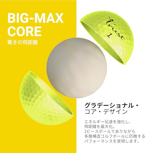 【TRUST】トラストゴルフボール Panther (パンサー)｜ウレタンカバー・ソフト打感｜まっすぐ飛ぶ 止まる｜BIG MAX 高反発コア｜飛距離とコントロールを両立 | 1ダース(12個入り) イエロー K10の特徴・詳細 画像