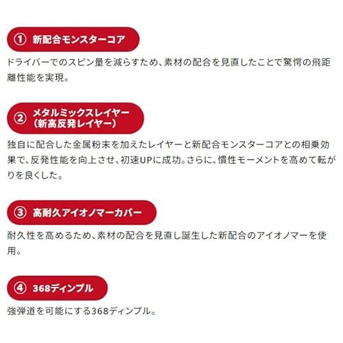 HONMA D1 SPEEDMONSTER スピードモンスター(スピモン) 2023年モデル BT2302 ディスタンス ゴルフボール 本間ゴルフ (２ダースセット, ホワイト)の特徴・詳細 画像