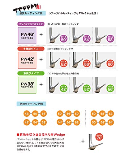 レフティー 無刻印 ウェッジ ゴルフクラブ 新溝 ルール適合 Wedge 豊富なロフトバリエーション 左 左打ち レフティ 10番手 (52)の特徴・詳細 画像