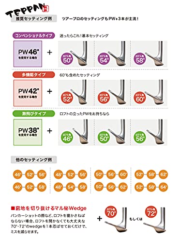 無刻印 ウェッジ ゴルフクラブ 新溝 ルール適合 Wedge カーボンシャフト 豊富なロフトバリエーション 12番手 (カーボン, 58)の特徴・詳細 画像