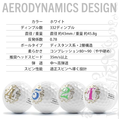 フランク三浦 ゴルフボール スピン 回転 R&A公認球 2層構造 高反発0.78 332ディンプル 中高弾道 ホワイトの詳細・まとめ 画像