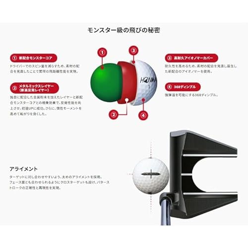 【2ダースセット】HONMA D1 SPEEDMONSTER スピードモンスター(スピモン) 2023年モデル BT2302 イエロー 24球 ディスタンス ゴルフボール 本間ゴルフ ※本店ショップカード付きの特徴・詳細 画像
