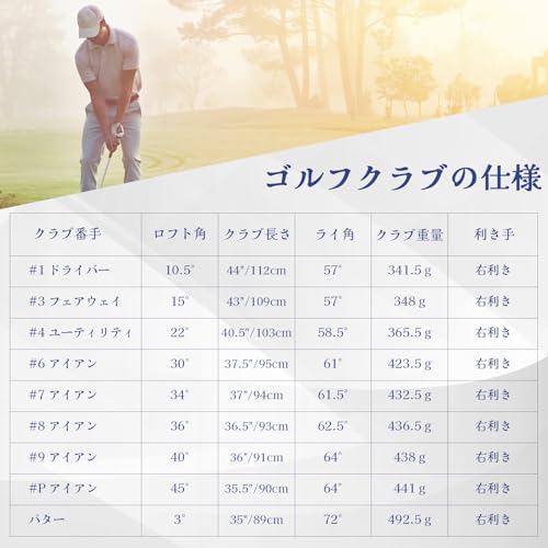 Giantex ゴルフクラブセット 9本 クラブのみ メンズ Rフレックス 右利き バッグ無し ヘッドカバー3本付き 初心者 ゴルフ体験の向上 (ブルー)の詳細・まとめ 画像