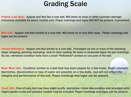 LostGolfBalls - Titleist Pro V1 ゴルフボール 12個 良好 2021年モデル AAA品質 中古再生中古ゴルフボール Titleist ProV1 ゴルフナンバーワンボール ホワイトの詳細・まとめ 画像