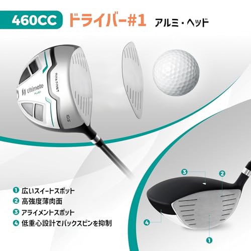 Goplus ゴルフクラブセット メンズ 初心者 11本セット キャディバッグ付き 右利き ゴルフセット クラブセット ゴルフクラブフルセット メンズクラブセット (グリーン系)の特徴・詳細 画像