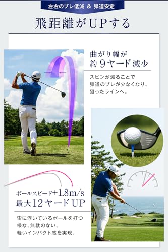 [サイクロンティー] ゴルフ ティー 【独自の特許構造ｘ飛距離最大化】 ロング 80mm 4色セット 雑誌掲載の特徴・詳細 画像