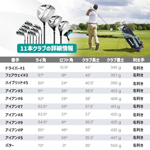 Goplus ゴルフクラブセット メンズ 初心者 11本セット キャディバッグ付き 右利き ゴルフセット クラブセット ゴルフクラブフルセット メンズクラブセット (グリーン系)の特徴・詳細 画像