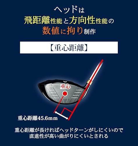 フライングワークス CP10 ドライバー USTマミヤ製 カーボンシャフトの詳細・まとめ 画像