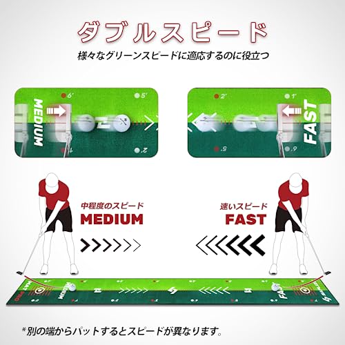 Saplize セープライズ ダブルスピード パター練習マット ターゲットカップ付き 家庭用実用型 小型 250ｘ30cmの詳細・まとめ 画像
