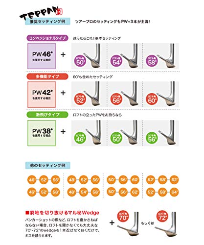 無刻印 ウェッジ ゴルフクラブ 新溝 ルール適合 Wedge 豊富なロフトバリエーション 12番手 (58)の特徴・詳細 画像
