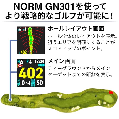 GreenOn（グリーンオン）ザ・ゴルフウォッチ ノルムⅡ プラス ※みちびきL１S対応 カラー液晶 THE GOLF WATCH NORM Ⅱ Plus/ノルム GN301 グリーンアンジュレーション表示 (新モデル（NORM GN301）, ブラック)の特徴・詳細 画像