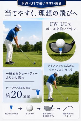 [サイクロンティー] ゴルフ ティー 【独自の特許構造ｘ抵抗を抑える】 ショート 50mm FW UT アイアン対応 4色セット 雑誌掲載の特徴・詳細 画像