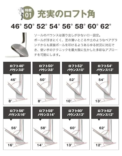 匠スタンダード ウェッジ ゴルフクラブ 2本セット 52度/58度 Wedge90Sカーボン(しなり)の詳細・まとめ 画像