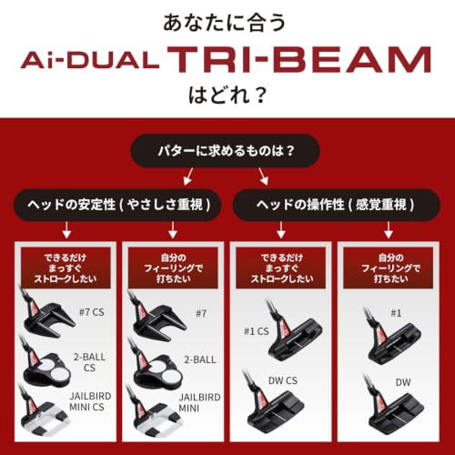 オデッセイ(ODYSSEY) 右用 パター Ai-DUAL TRI-BEAM #1 センターシャフト (ブレードタイプ STROKE LAB 90シャフト 34インチ スチール) メンズの特徴・詳細 画像