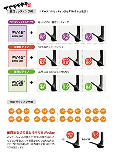 無刻印 ウェッジ ブラックエディション ゴルフクラブ 新溝 ルール適合 Wedge ブラックPVD仕上げ スチールシャフト 豊富なロフトバリエーション 【ノーロゴ】 【Lｙ】 (スチール, 52)の特徴・詳細 画像